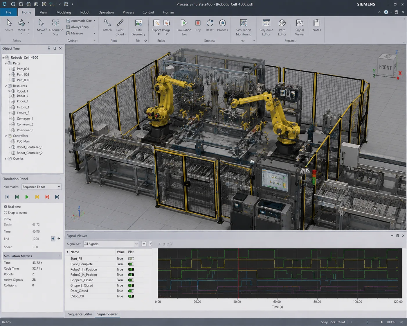 Process Simulate digital twin of an automated production line
